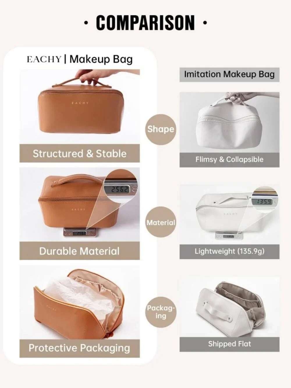 Stylish Medium Travel Makeup Bag - Water-Resistant PU Leather, Organized